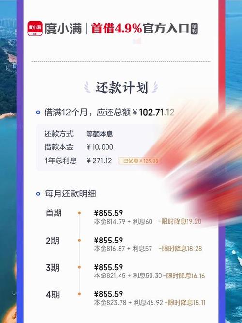 支付宝借款有哪些平台