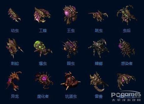 星际2兵虫族兵种详细介绍
