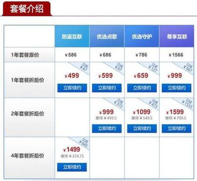 吉星许愿为何要收费