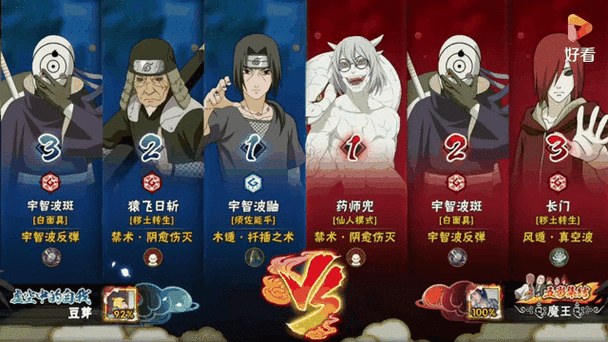 仙人兜vs宇智波鼬