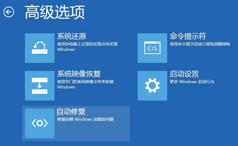 win7一直启动修复无法进入