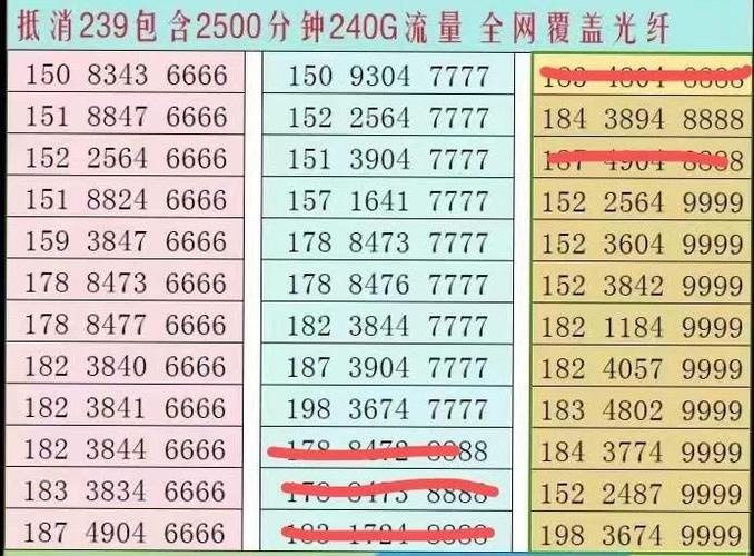 移动可以跨省改归属地吗