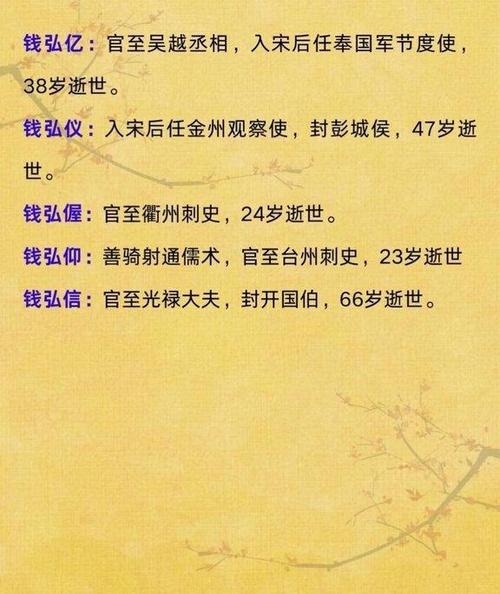 钱弘俶最厉害三个孙子