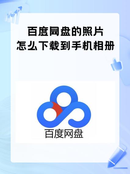 如何登录三星云相册