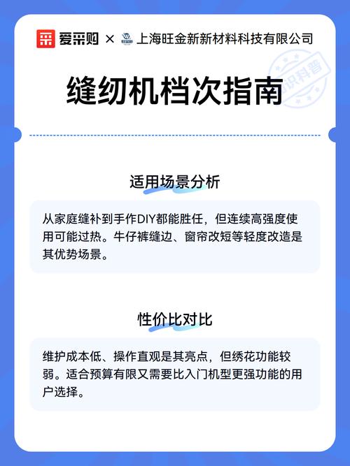 UTMB属于什么档次
