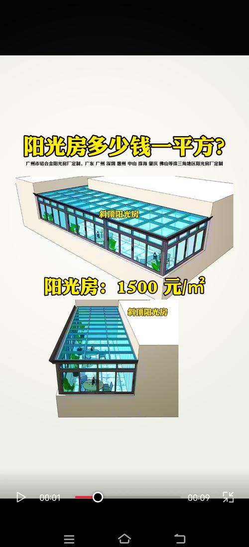 阳光美景城一期房价