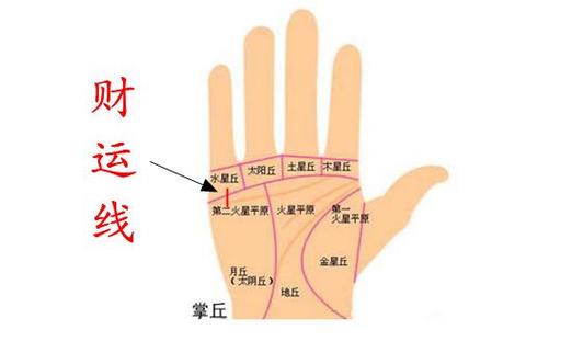 女人财运不好的原因