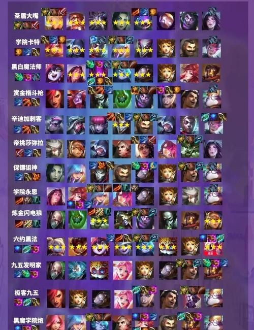 英雄td最强后期sss阵容