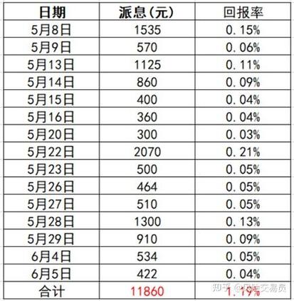 韩国超过多少交税