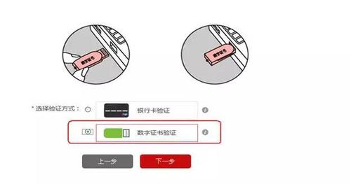 转账数字云证书密码