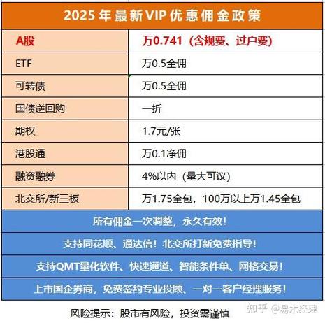 方正证券开户后对个人有什么影响