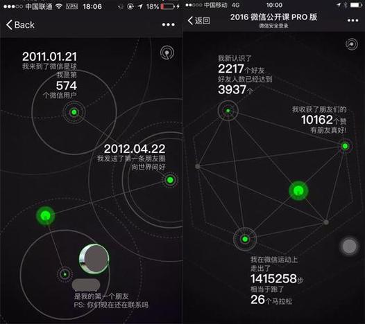 怎么才能刷爆朋友圈