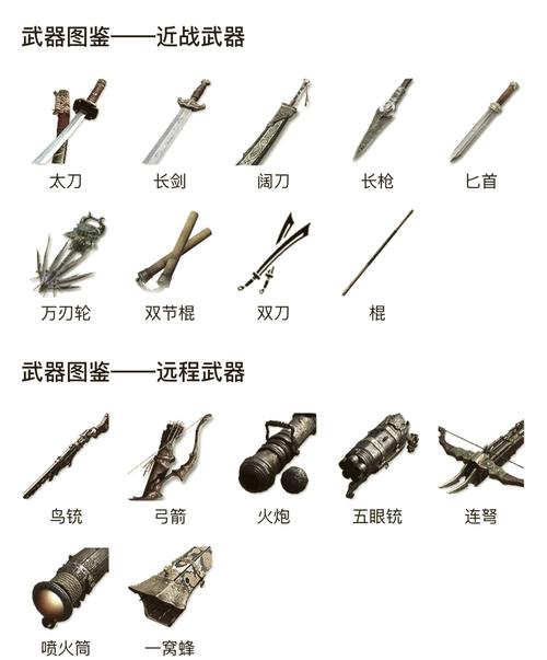 生化危机2特殊武器箱怎么打开