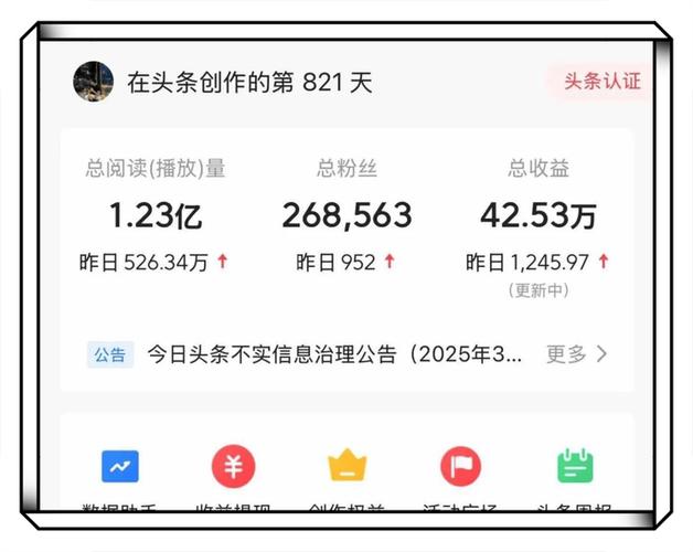 微头条一天发多少
