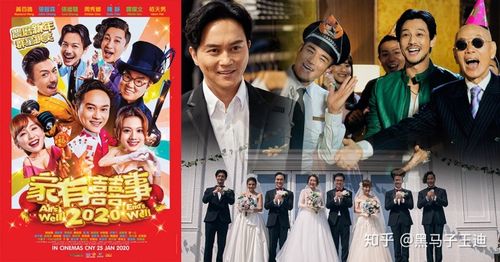 2020今年的贺岁片是什么