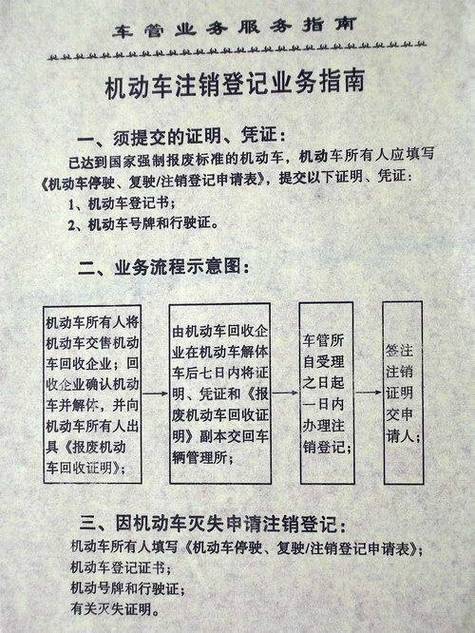 电动车注销后其他人可以上牌吗