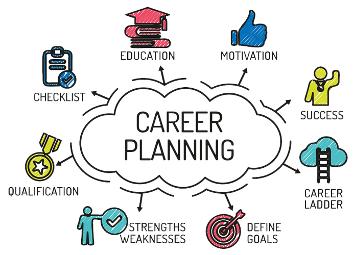career