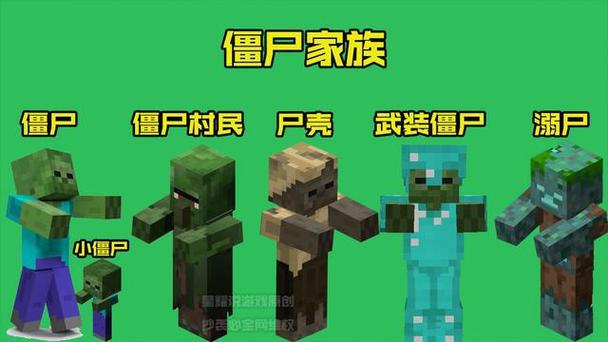 我的世界村民大战僵尸动画
