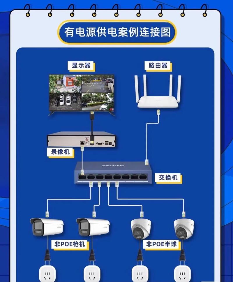 易视云监控连接步骤