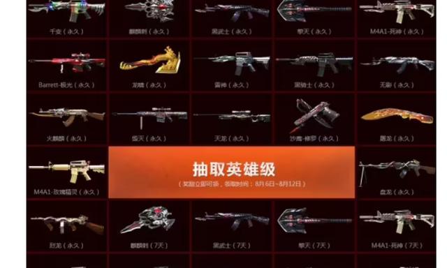 穿越火线炫金千变属性