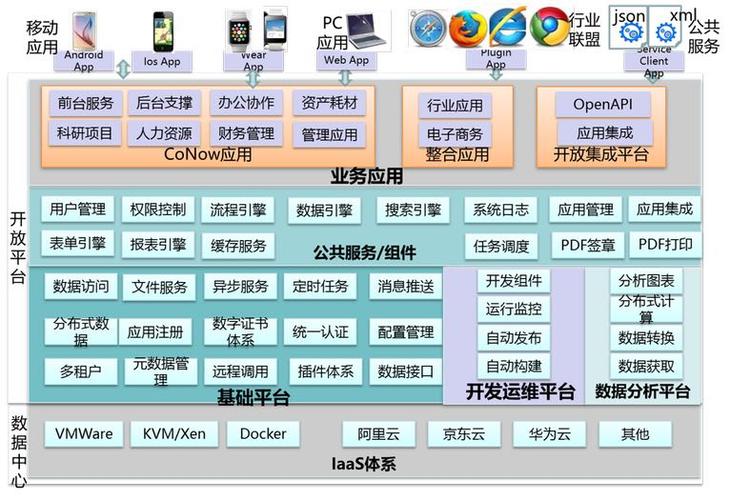 安丘监管云平台app图标