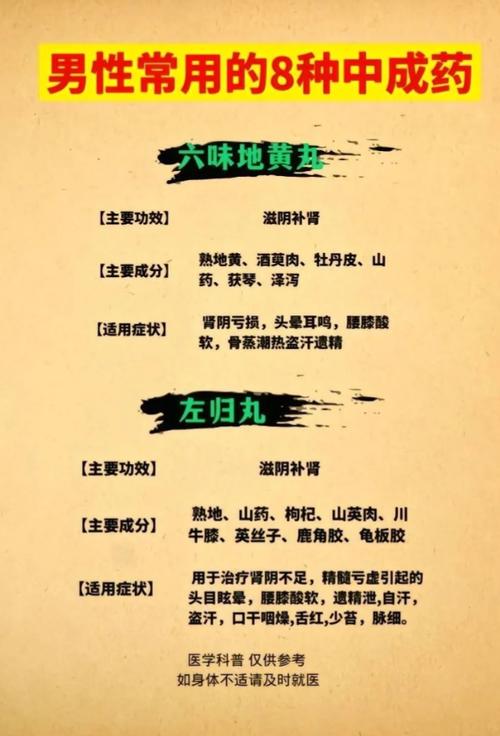 为啥喝尿壮阳效果好