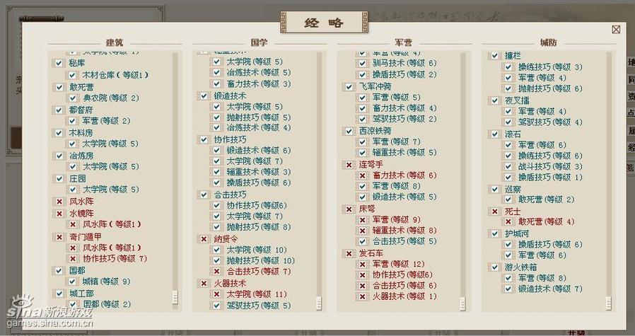 三国纵横天下秘籍