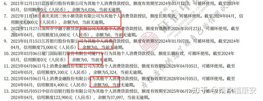 网贷是不是还清就没事了
