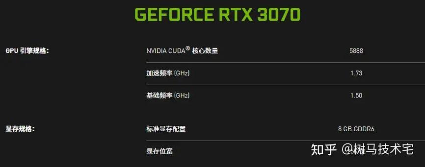 买魔改显卡十大忠告