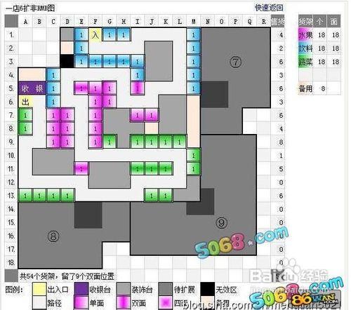 qq超市摆法攻略图大全