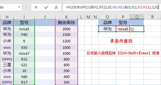 表格数据精准匹配