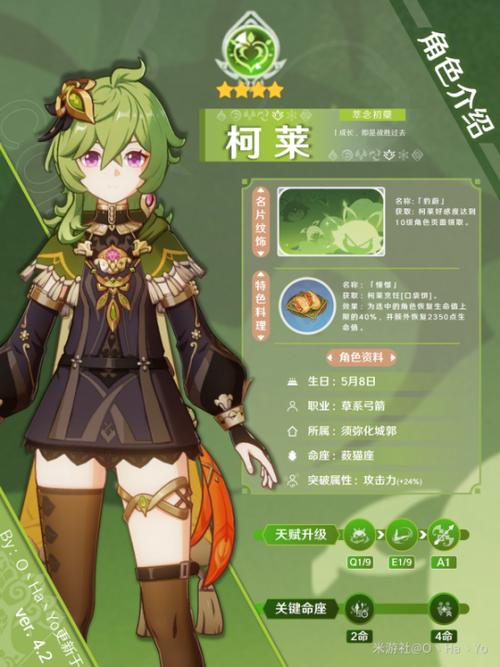 原神职业介绍