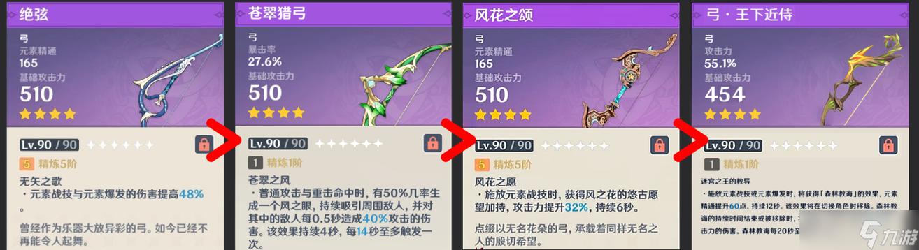 原神提纳里值得养吗