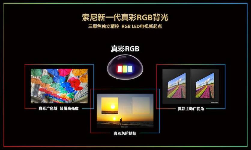 索尼电视最佳色彩设置图标