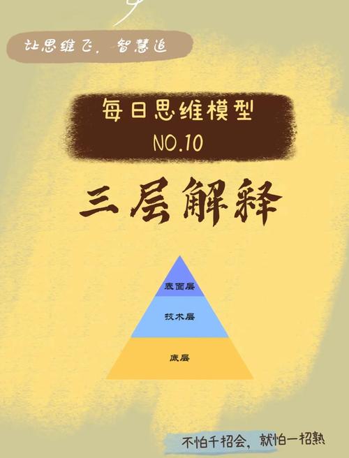 hard三层含义