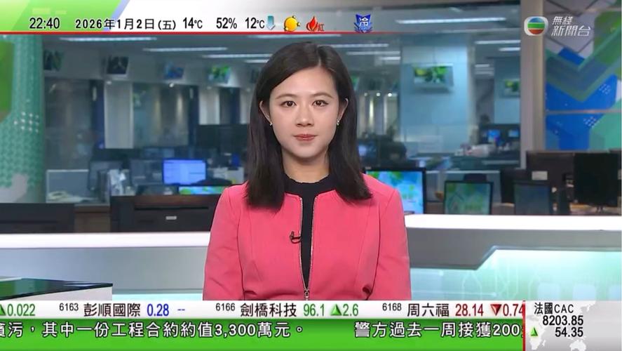 TVB无线财经资讯台直播下载