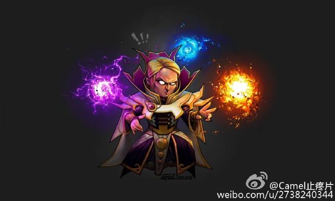 dota2怎么换头像