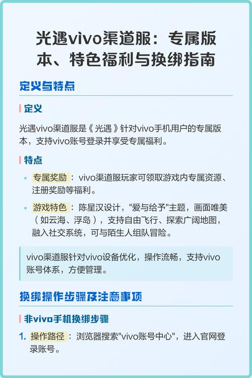 vivo渠道服容易找回吗游戏截图
