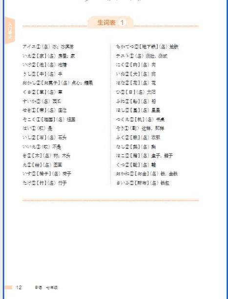 日文电子书哪里有资源
