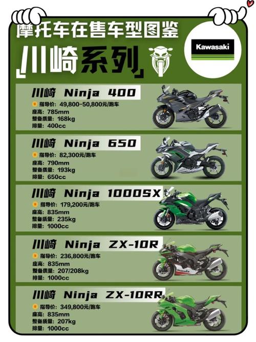 川崎rideology中文版