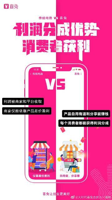 喜兔怎么赚钱缩略图