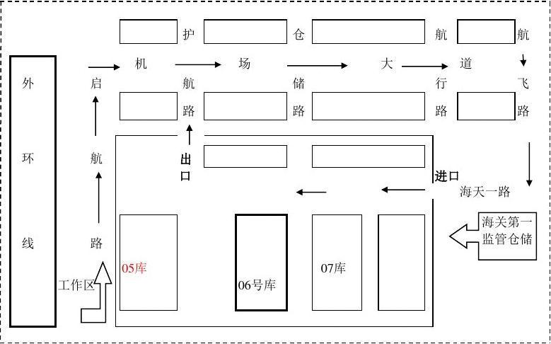 仓库地图