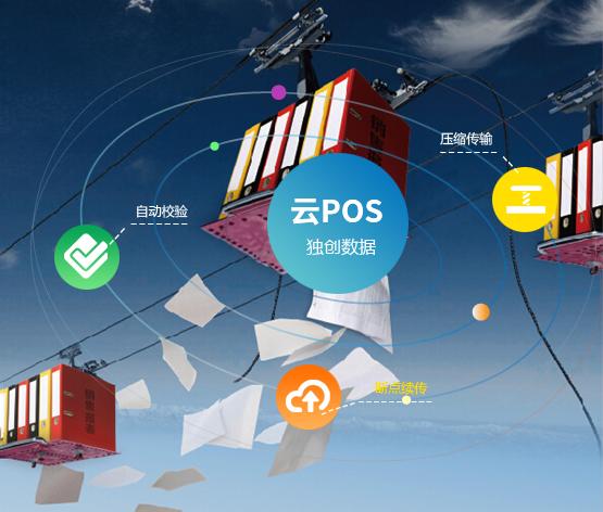 云pos下载