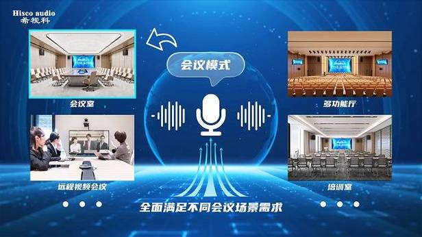 腾讯会议视频放大按钮在哪里