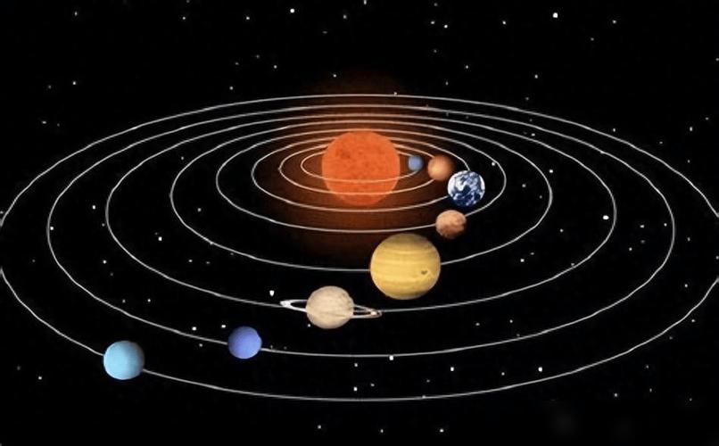太阳在宇宙中转动吗