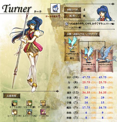 火焰纹章天马骑士转职条件