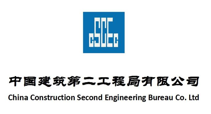 中建二局各分公司名单