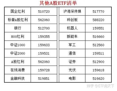 华宝油气基金净值162411