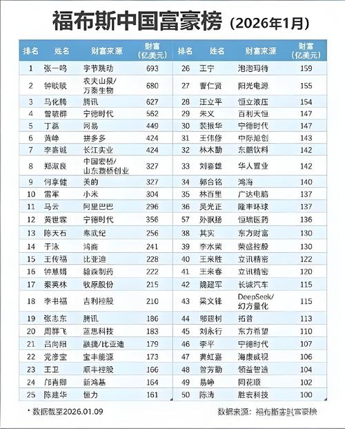 富聊现在叫什么截图