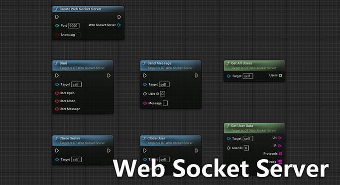 websocket文件发送和下载